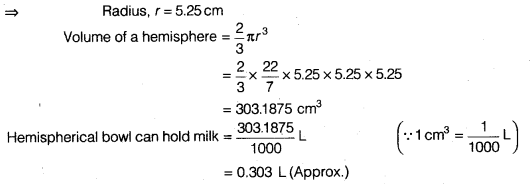 NCERT Solutions for Class 9 Maths Chapter 13 Surface Areas and Volumes a8 5